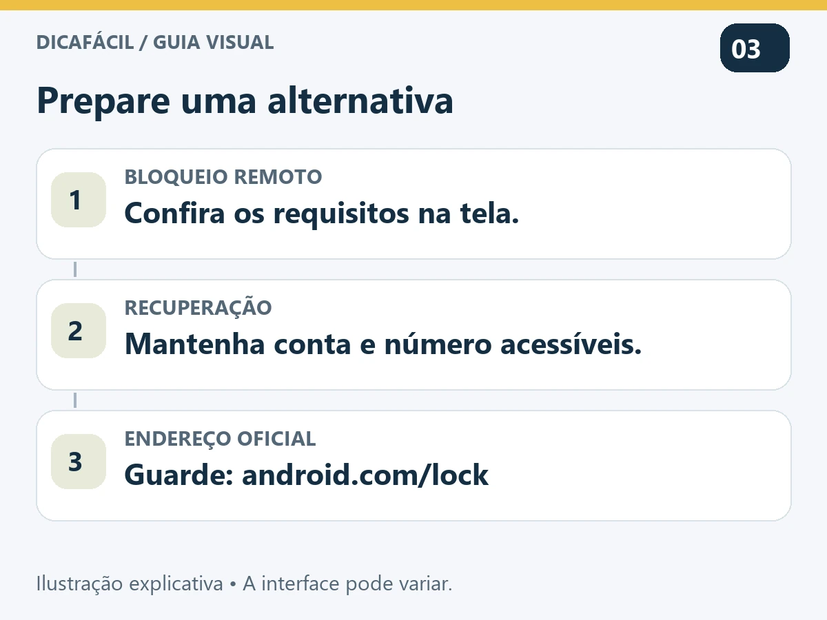 Preparação para emergência: conta recuperável, número verificado e endereço oficial android.com/lock guardado.