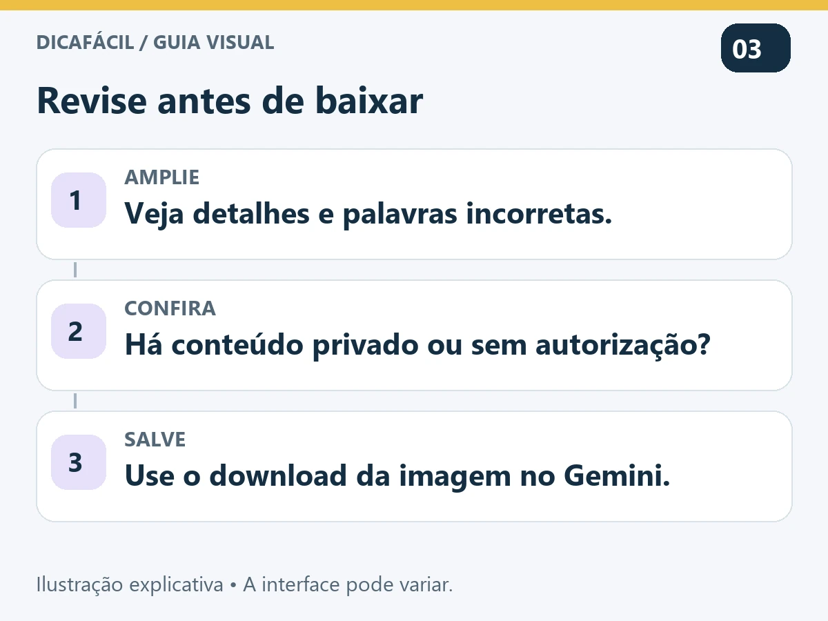Lista de revisão: composição, detalhes, autorização de uso e arquivo salvo; só depois publicar.
