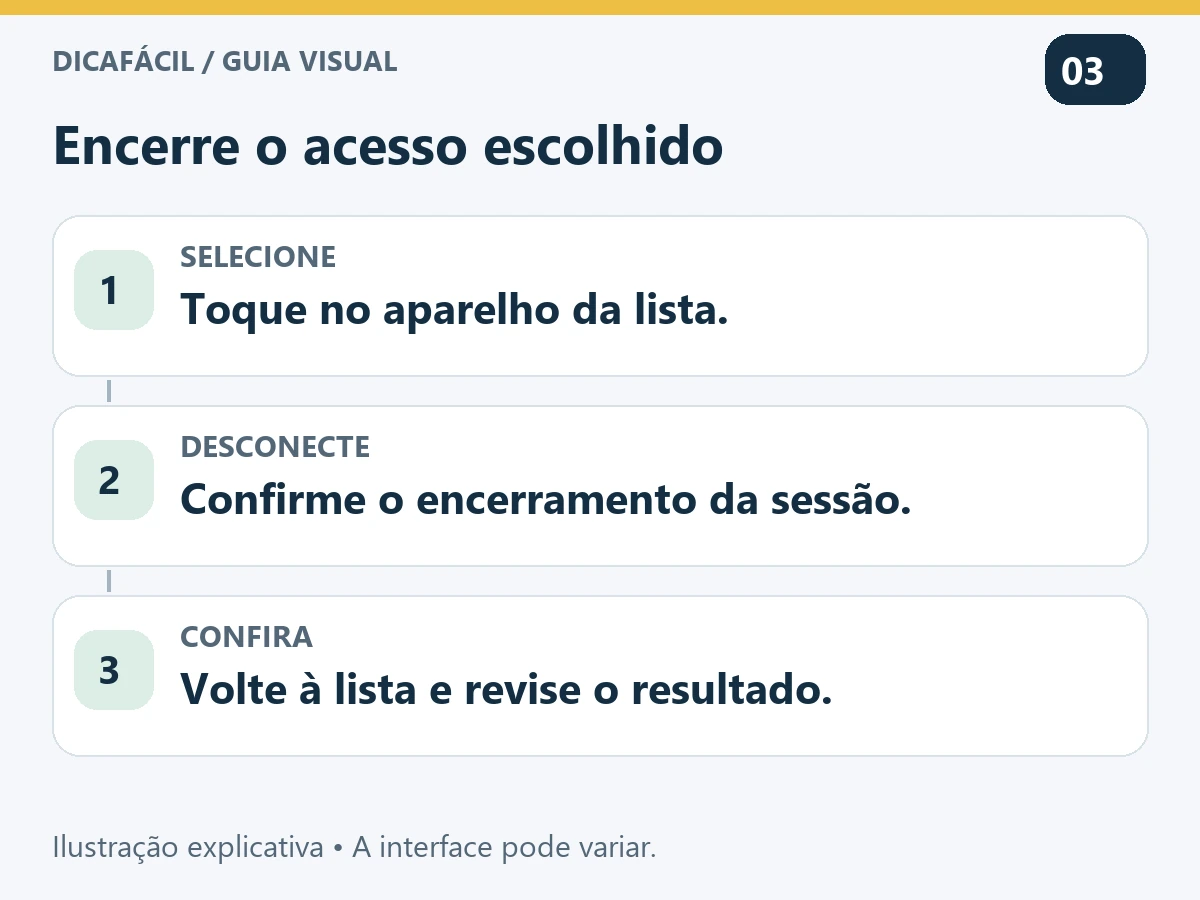 Selecionar a sessão, tocar em Desconectar e voltar à lista para confirmar a remoção.