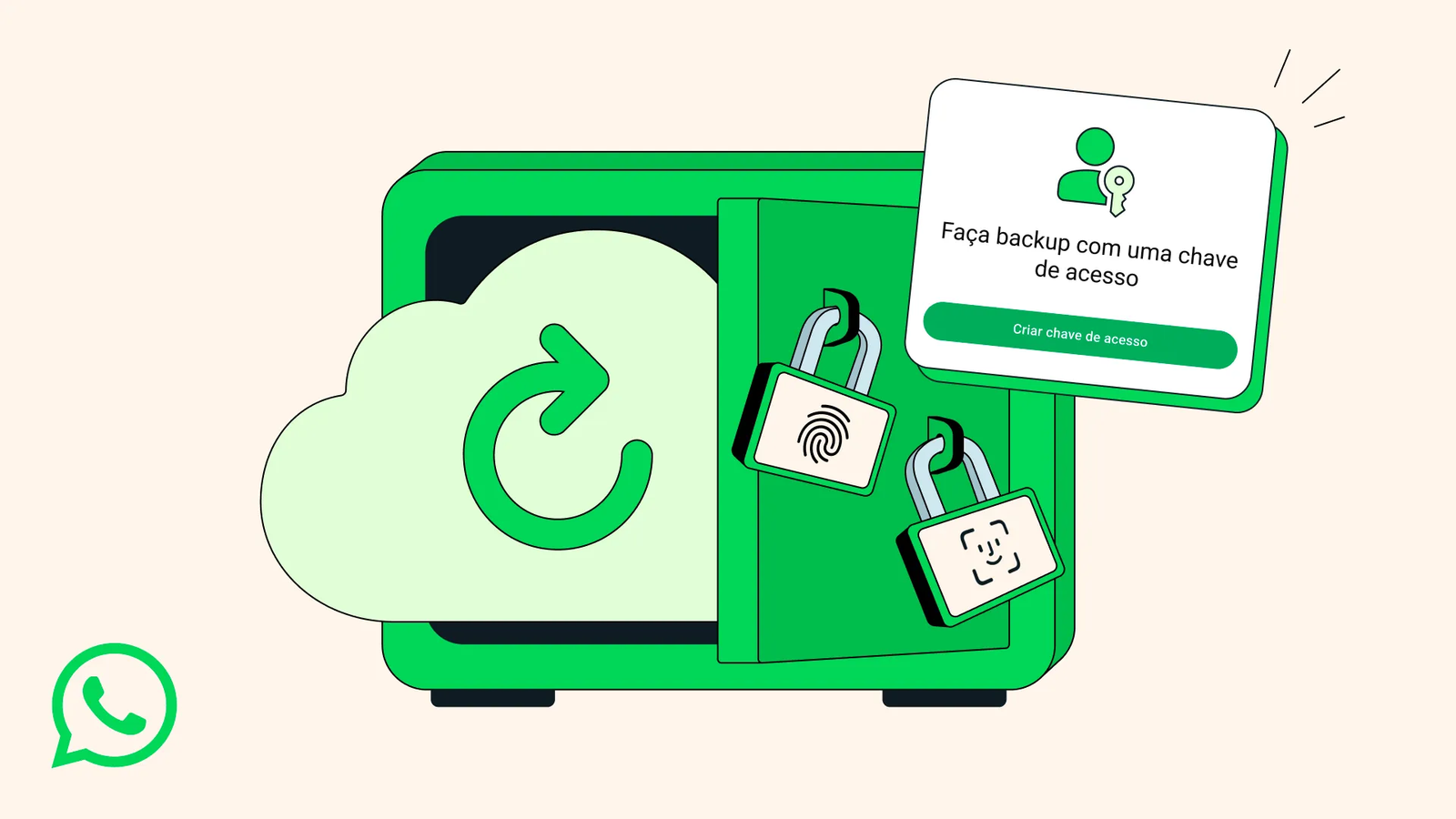 Imagem oficial sobre backup do WhatsApp criptografado com chave de acesso